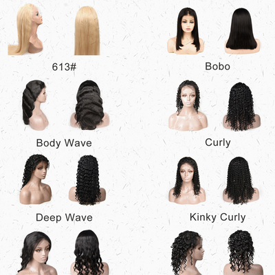 Frequently Asked Questions When Selling A Wig
